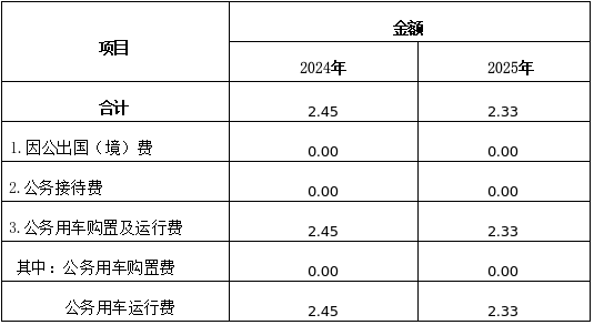 e894698639e3cc8054fbc901a524455.png