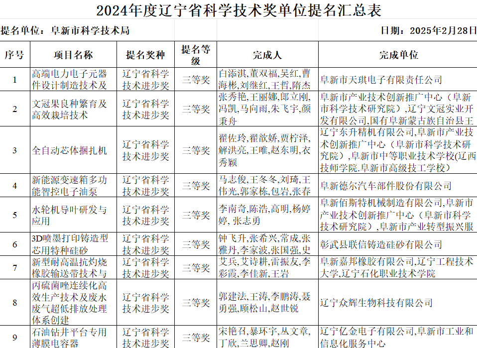 微信图片_20250305092708.png
